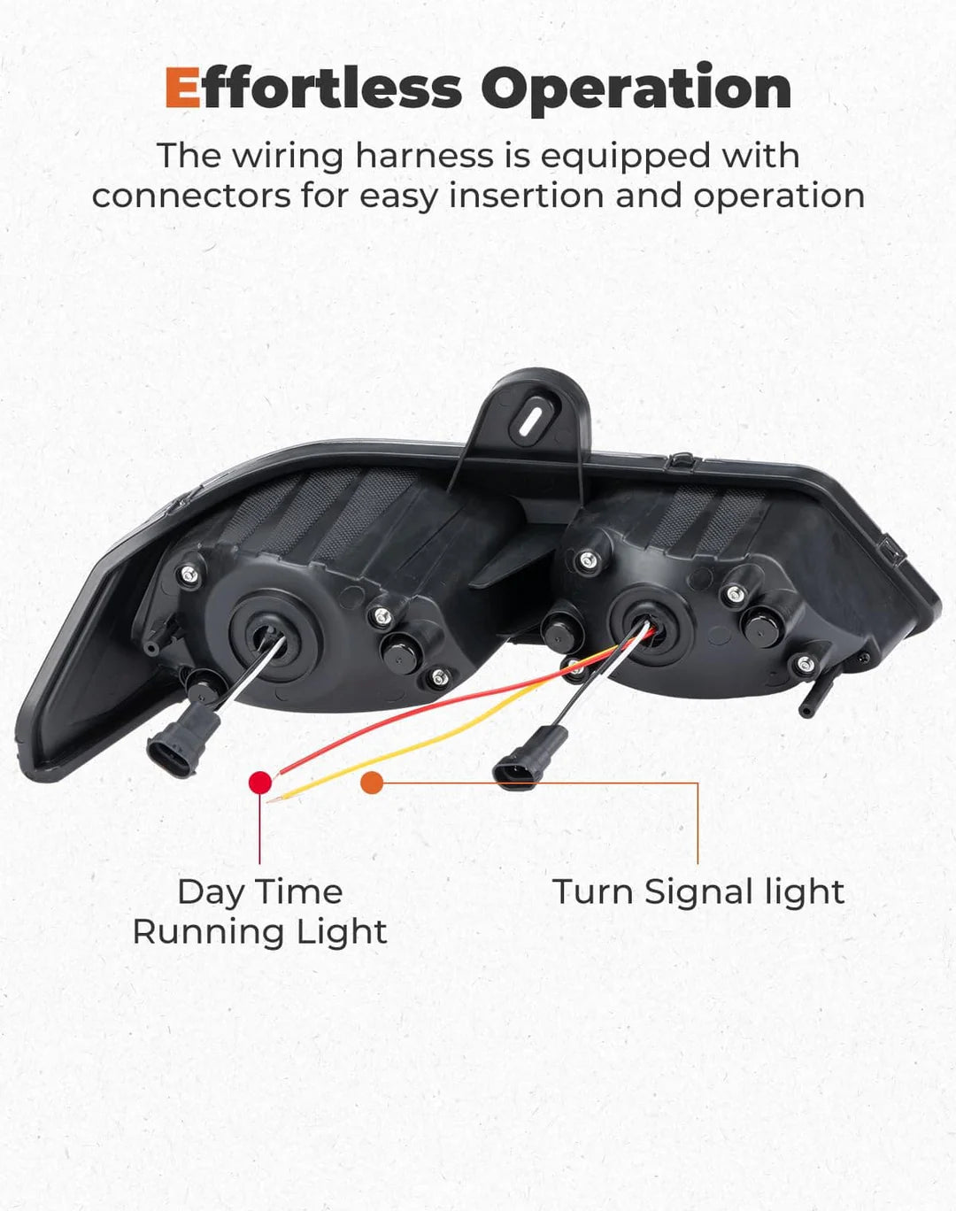 LED Headlights Assembly Kit for Can-Am Defender