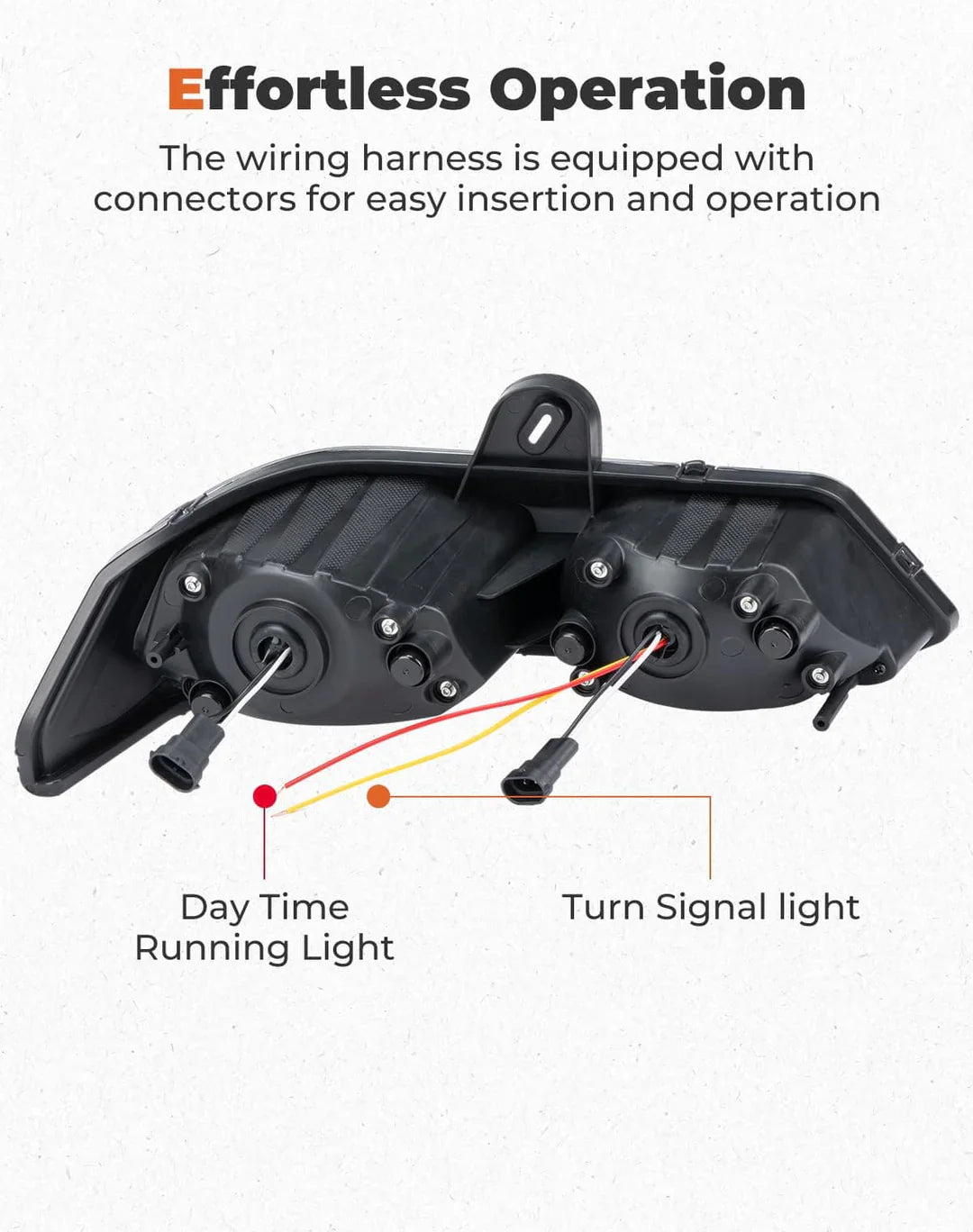 LED Headlights Assembly Kit for Can-Am Defender