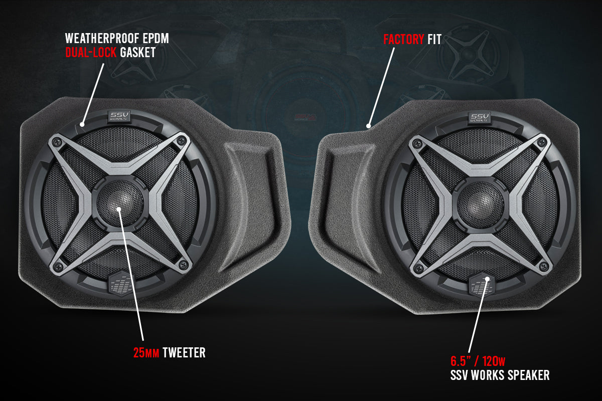 2018-2022 Polaris Ranger XP1000 6.5" Front Speaker-Pods