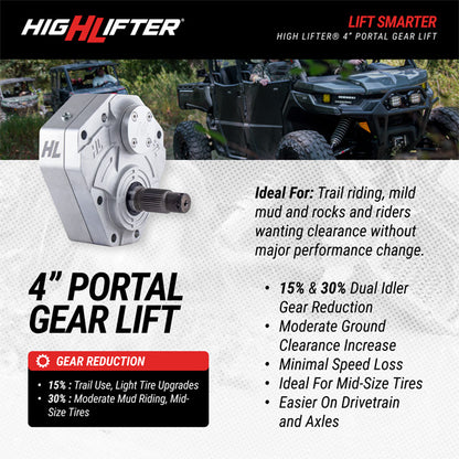 Portal Gear 4" Lift Polaris Xpedition - Dual Idler