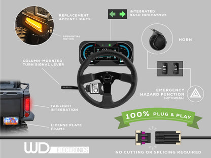 Ranger 1500 auxiliary light turn signal kit