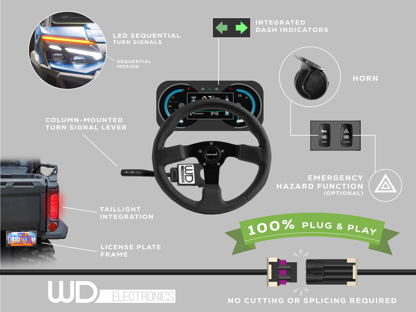 2026+ Can Am Defender HD11 - Sequential turn signal kit