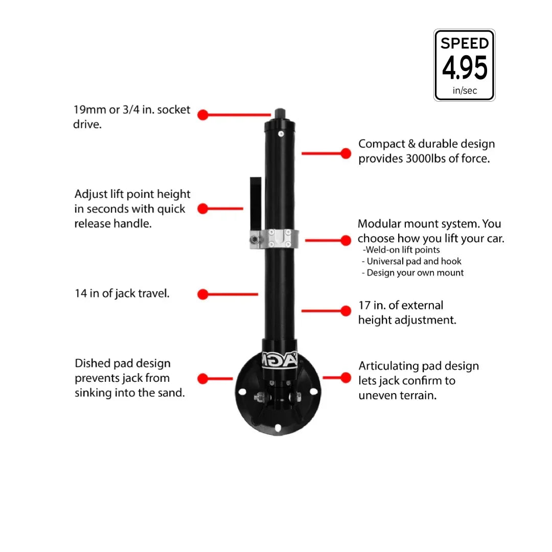 The Manual Jack PRO
