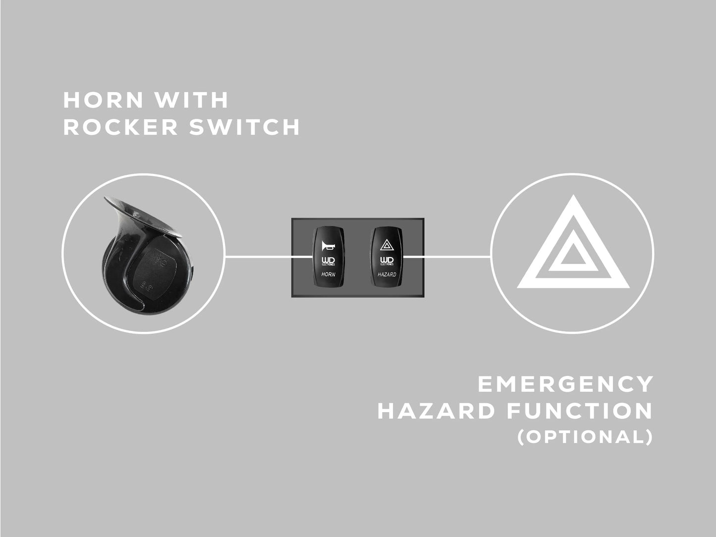 2026+ Can Am Defender HD11 - Sequential turn signal kit