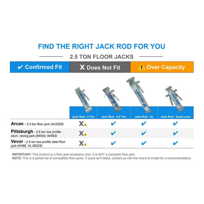 Jack Rod