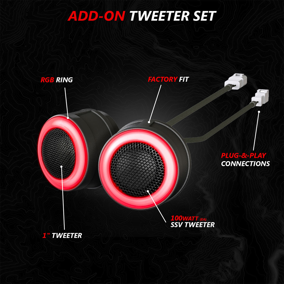 2020-2024 Polaris® RZR PRO Series Phase-5 V-Spec 5-Speaker 1400watt System for Ride Command