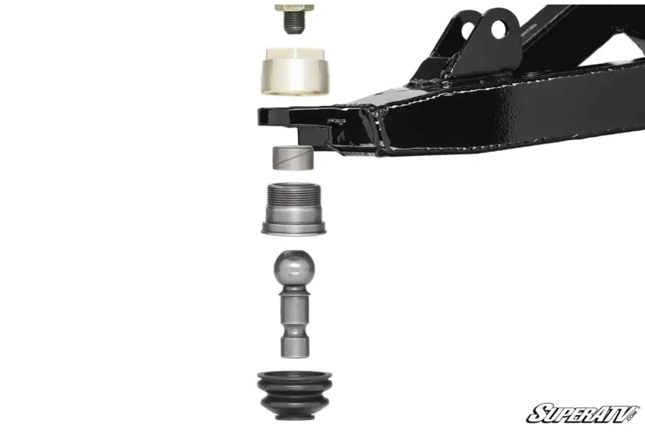 CAN-AM MAVERICK X3 KELLER BALL JOINT