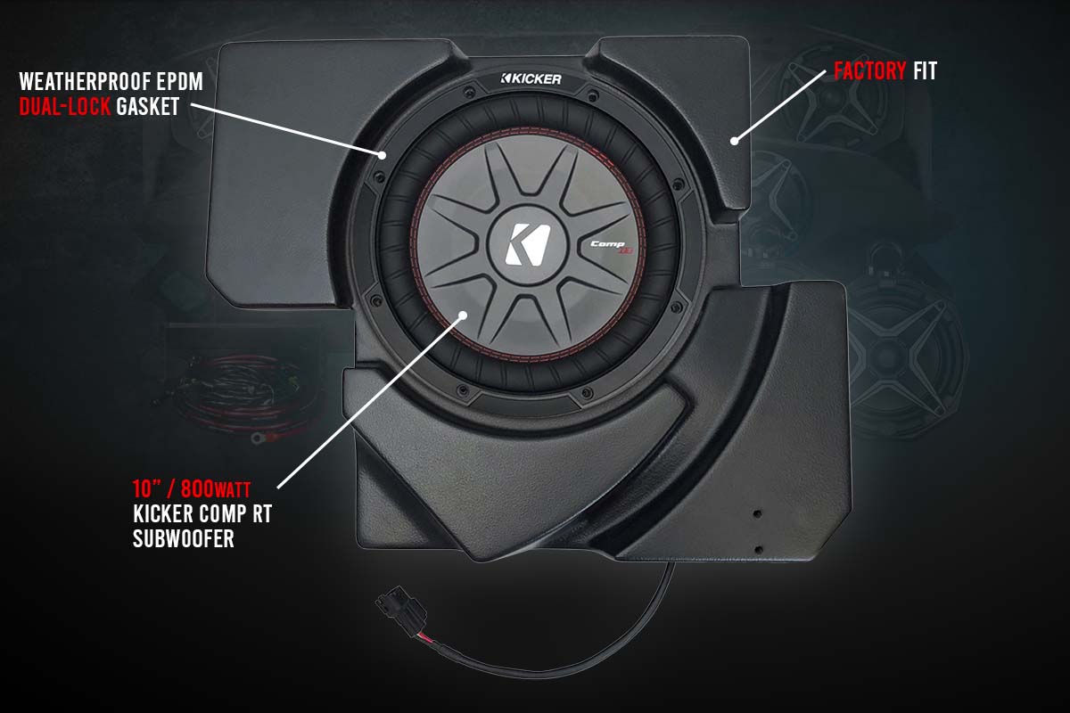 2017-2023 CanAm X3 Complete Kicker 5-Speaker Phase X Plug-and-Play System